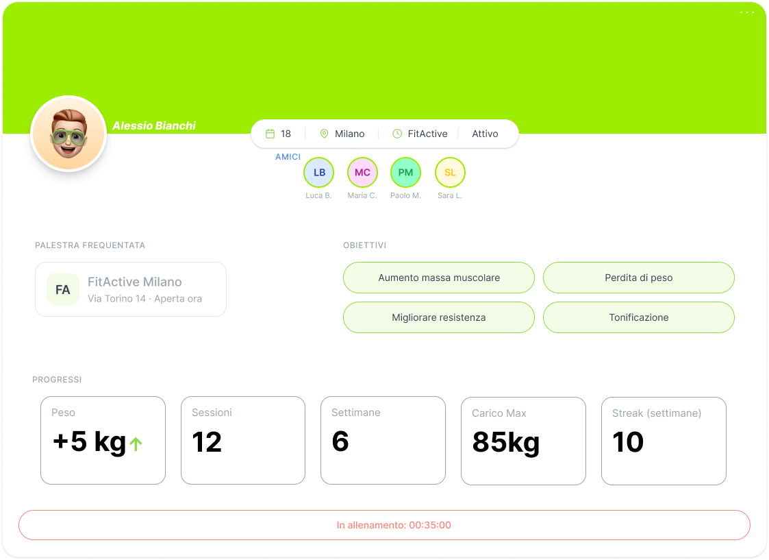 Profilo cliente VitBeat con amici, palestre frequentate, obiettivi e progressi